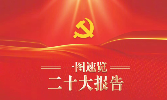 一图速览二十大报告